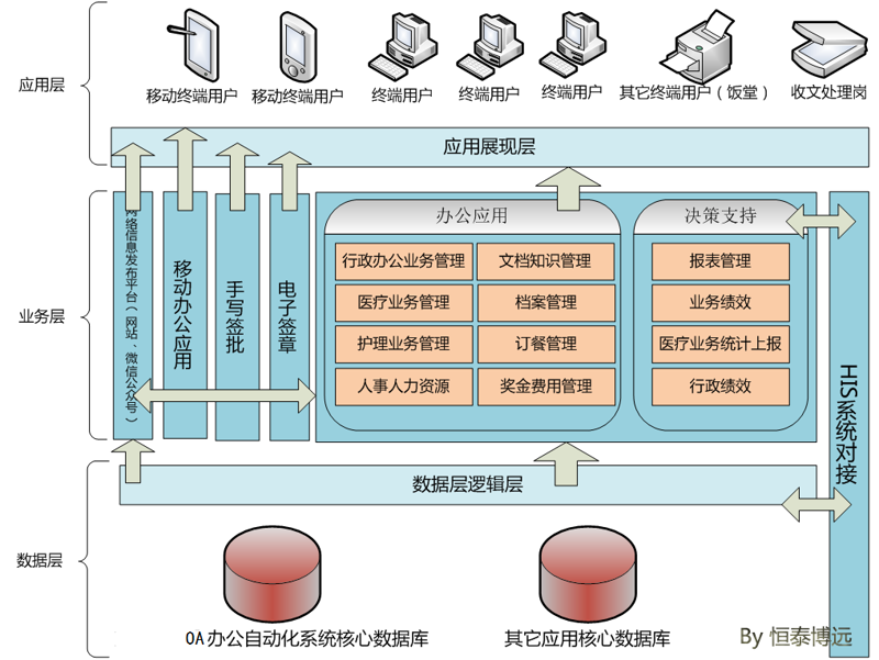 软件外包行业的创新与挑战