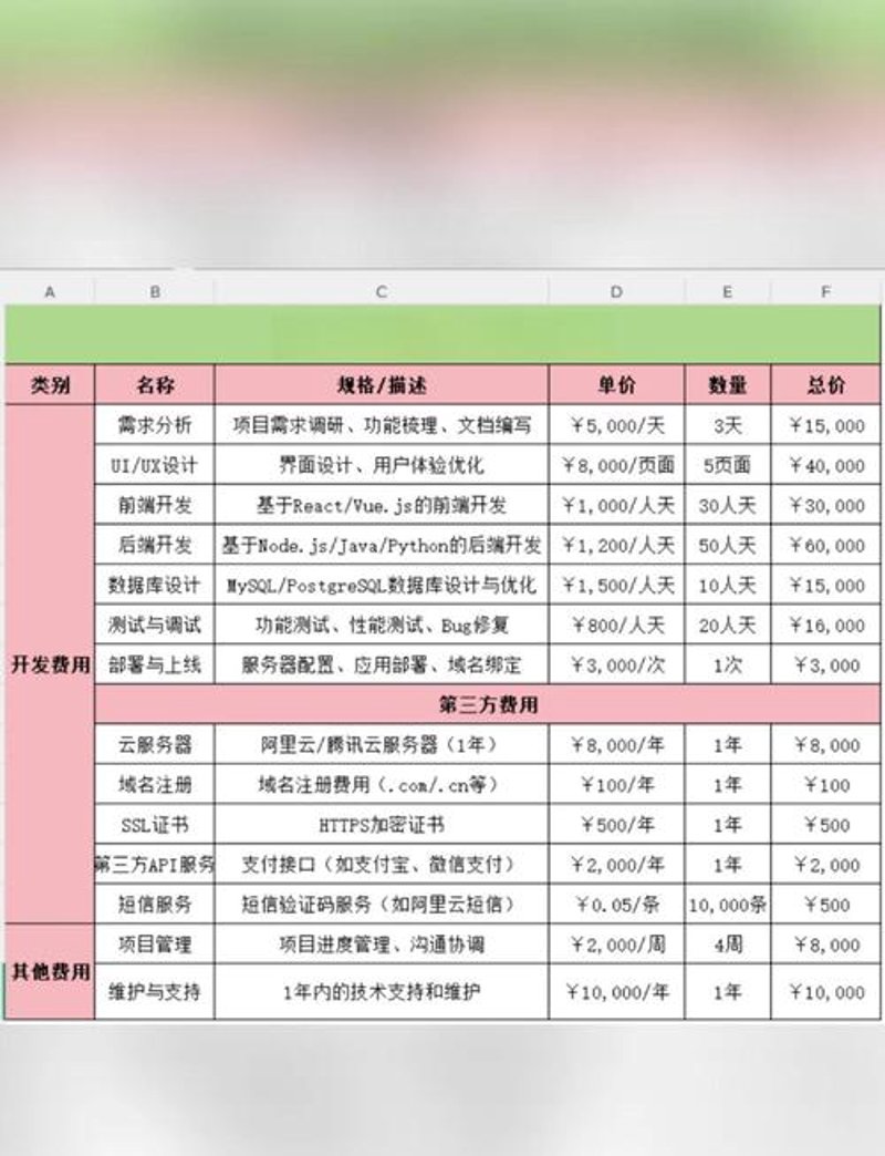 CRM客户管理软件的最新发展与应用